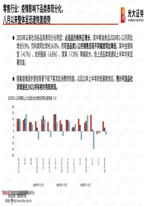 20210226 光大證券 商貿(mào)零售行業(yè)2021年春季策略報告 掘金消費 首尾 機(jī)會和渠道變革,布局高成長性渠道.pdf